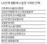 LA총영사관  "10개 한인단체, 현황명단서 잠정 삭제"